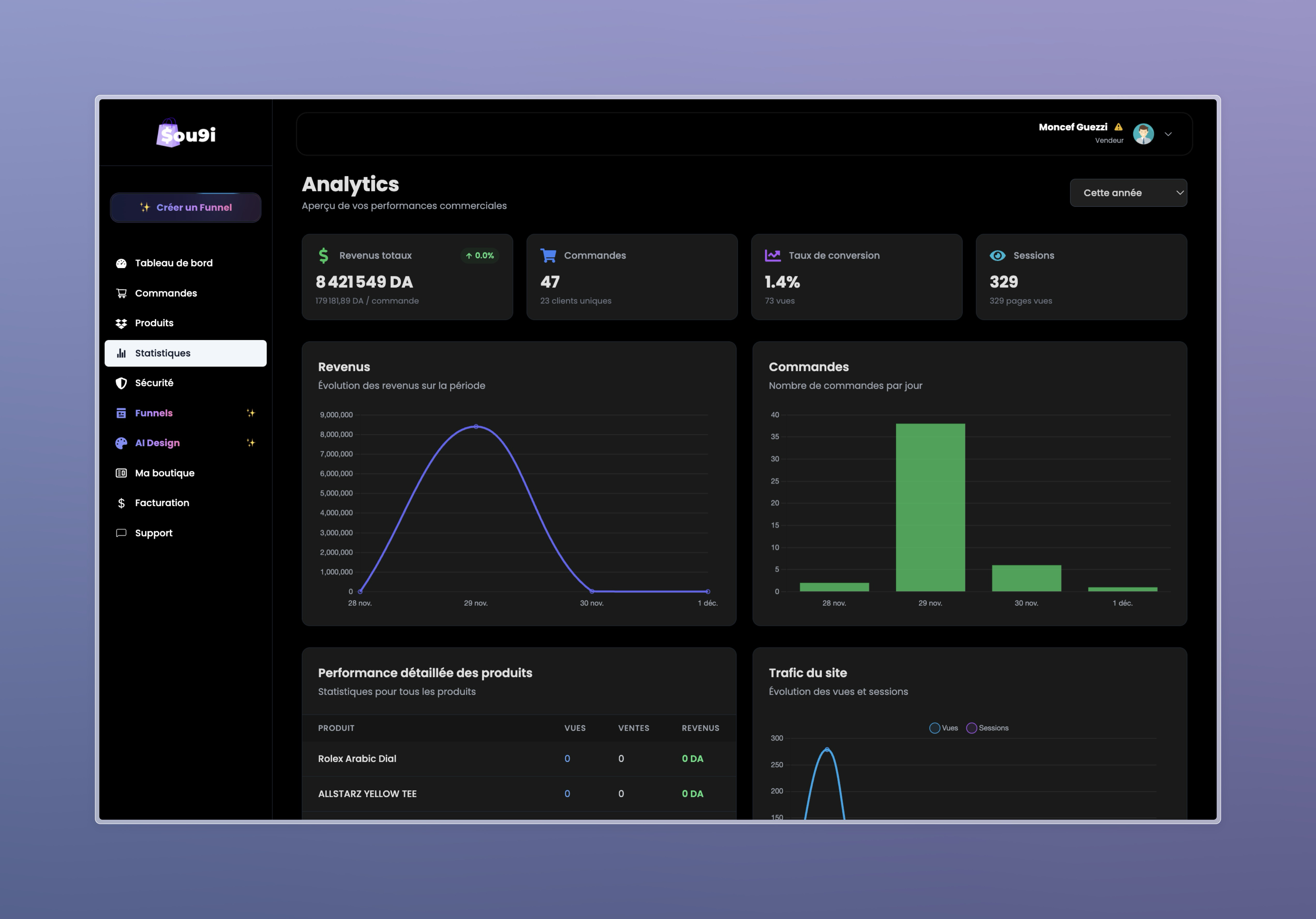 Sou9i - AI Ecommerce Solution image 7